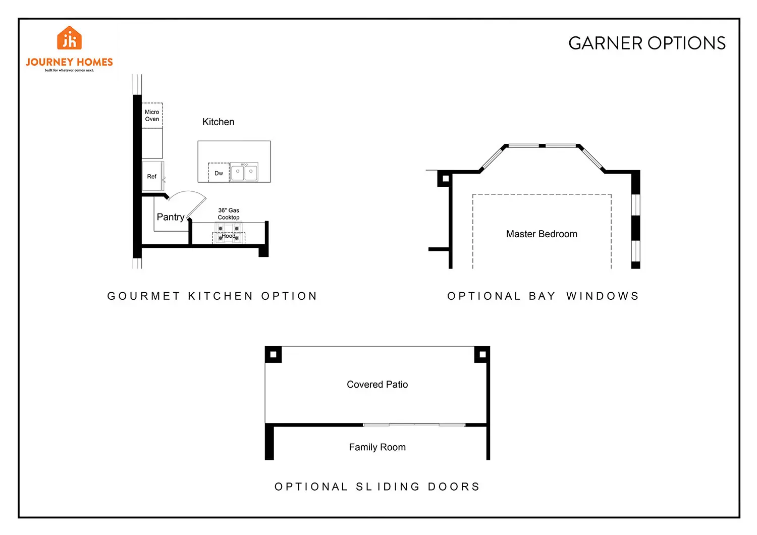 garner-journey-homes